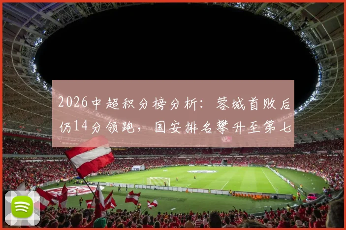 2026中超积分榜分析：蓉城首败后仍14分领跑，国安排名攀升至第七位